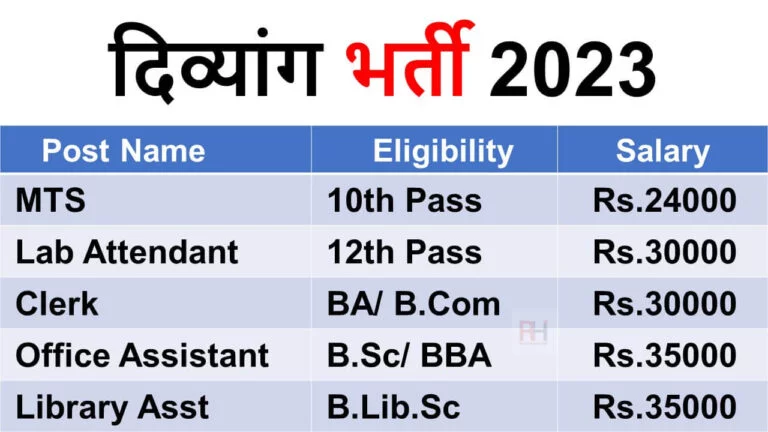 Visva Bharati Recruitment 2023